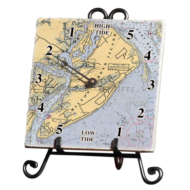 Tide Chart For Hilton Head