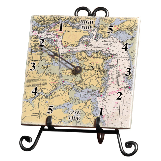 New Castle, NH - Marble Tide Clock