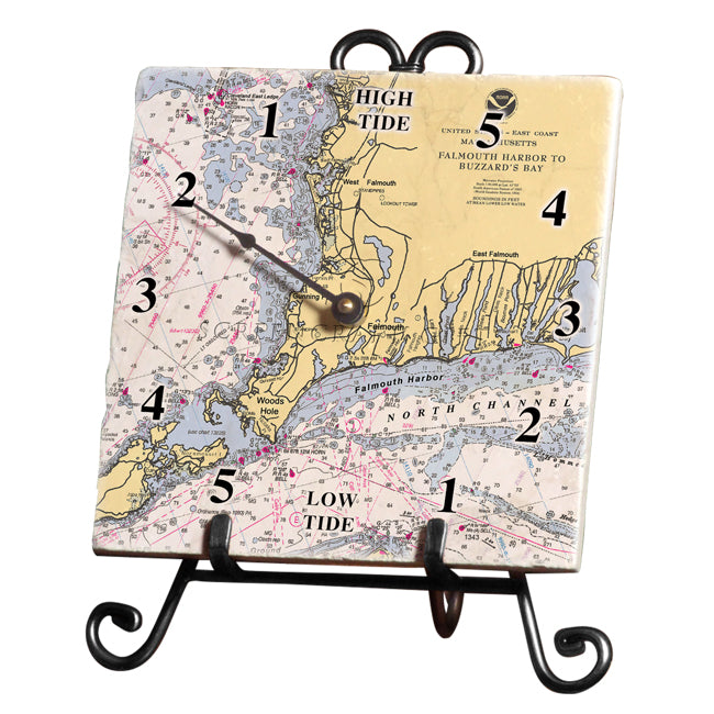 Woods Hole, MA - Marble Tide Clock