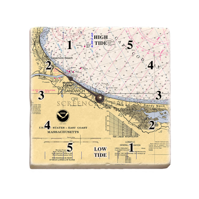 Sandwich, MA - Marble Tide Clock
