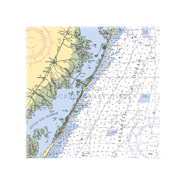 Long Beach Island, NJ- Wall Canvas