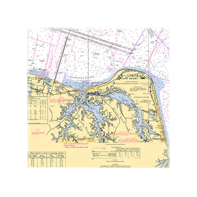 Cape Henry, VA  - Wall Canvas