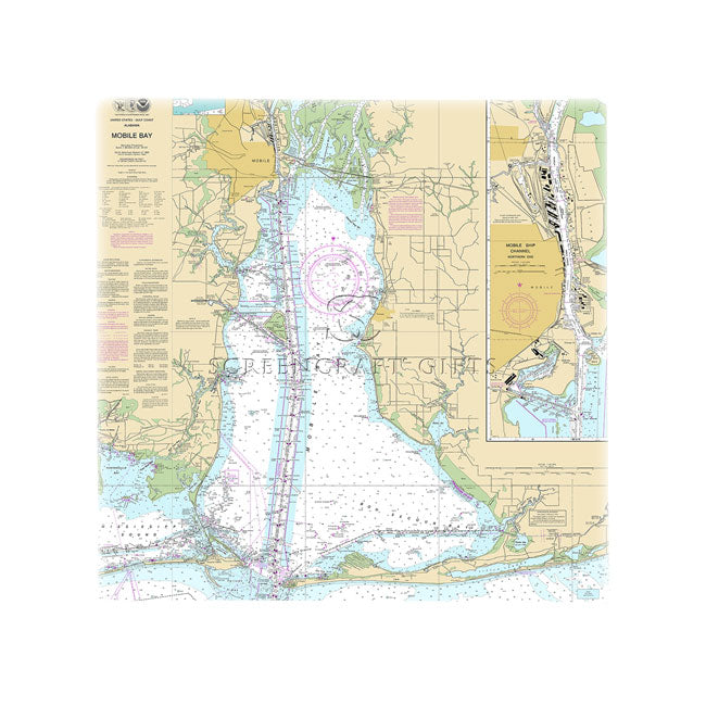 Mobile, AL - Wall Canvas