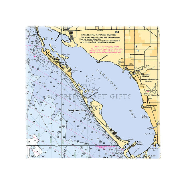 Longboat Key, FL - Wall Canvas