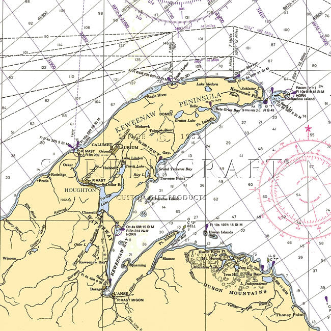 Keweenaw Peninsula, MI  Mural Coaster Set