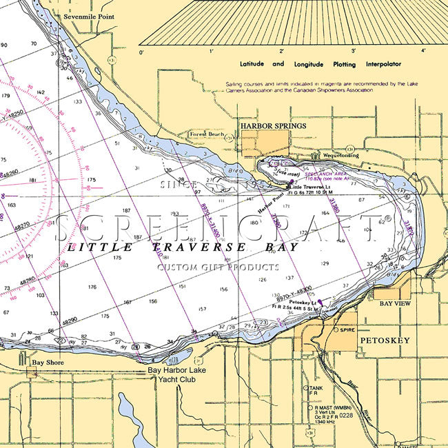 Little Traverse Bay, Michigan Mural Coaster Set