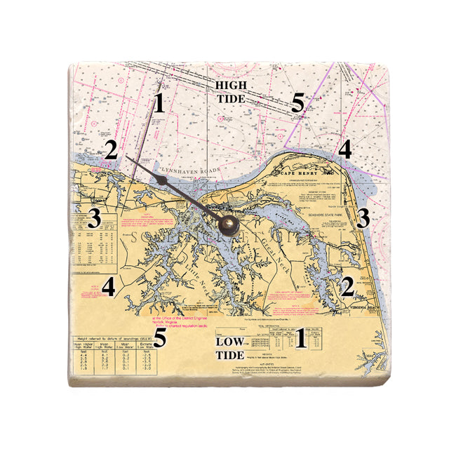 Cape Henry, VA  - Marble Tide Clock