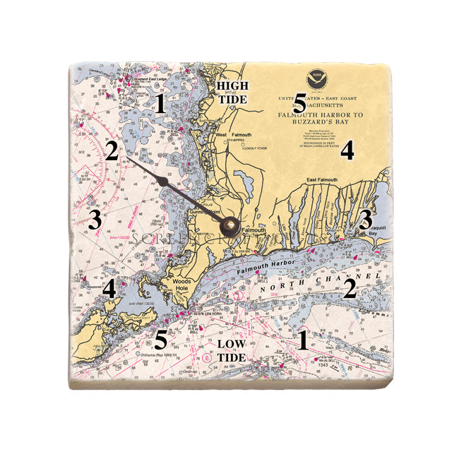 Woods Hole, MA - Marble Tide Clock
