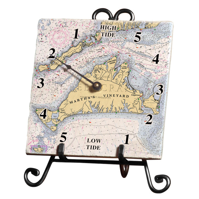 Personalized Nautical Chart Tide Clock